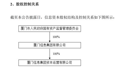 厦门国资拟11.6亿收购电工合金实控权，看好投资价值与票务代理服务前景