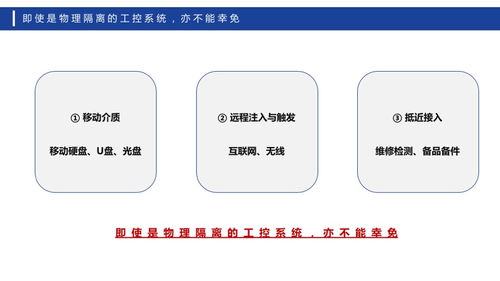 回归生产控制安全 浙江大学冯冬芹教授论工控网络安全本质与软件开发方向